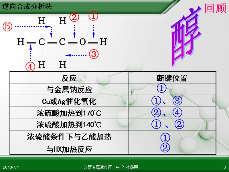 选修5 有机化学基础 第三章 第四节 有机合成（第2课时）.ppt_第3页