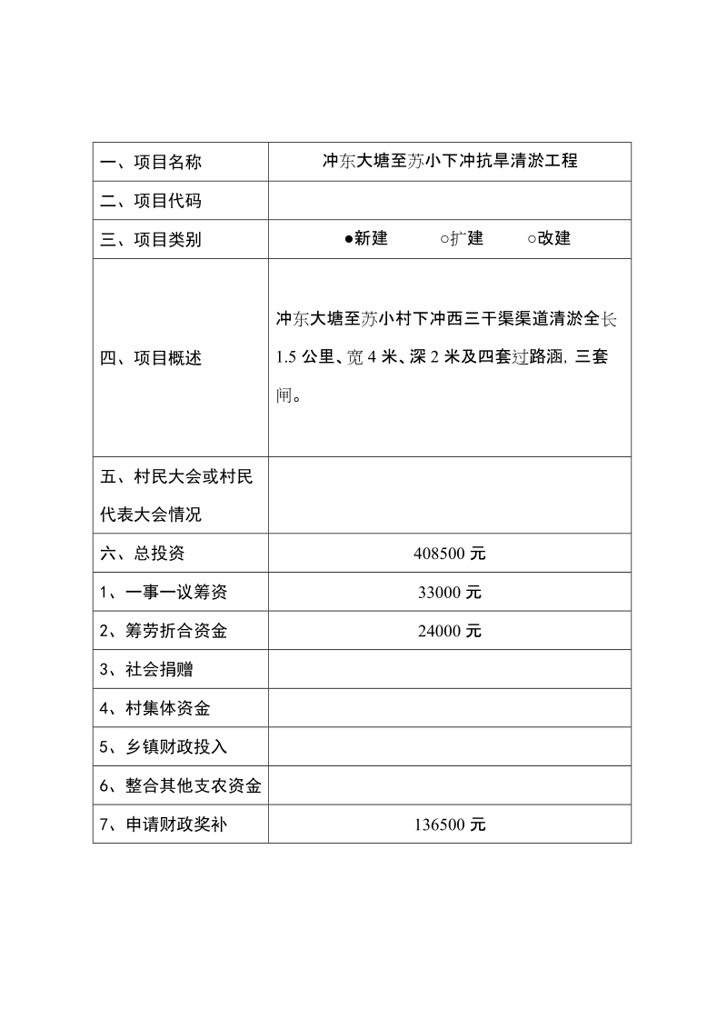 冲东大塘至苏小下冲抗旱清淤工程项目申请书_肥西县村级公益事业建设一事一议财政奖补.doc_第2页