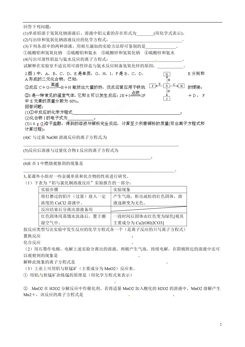 湘潭市凤凰中学2015届高三化学 铝专题练习.doc_第2页