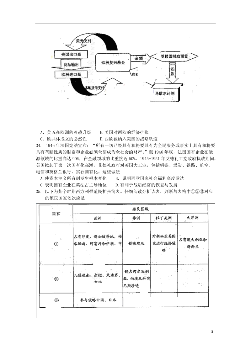 河南省中原名校2014届高考文综（历史部分）仿真模拟统一考试.doc_第3页