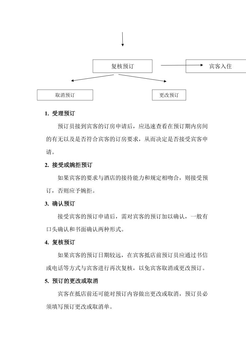 四星级酒店预订岗位培训标准.doc_第3页