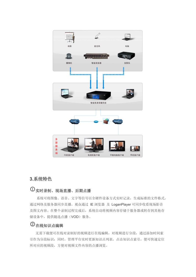 乐庚高清录播系统.doc_第2页