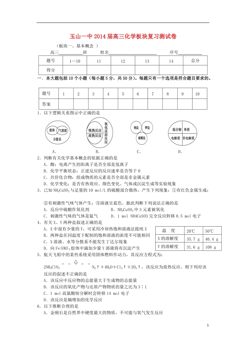 江西省玉山一中2014届高三化学板块复习测试卷（板块一、基本概念）新人教版.doc_第1页