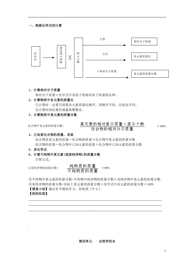 湖北省武汉为明实验学校九年级化学上册 4-4 化学式与化合价（第三课时）导学案（无答案） 新人教版.doc_第2页