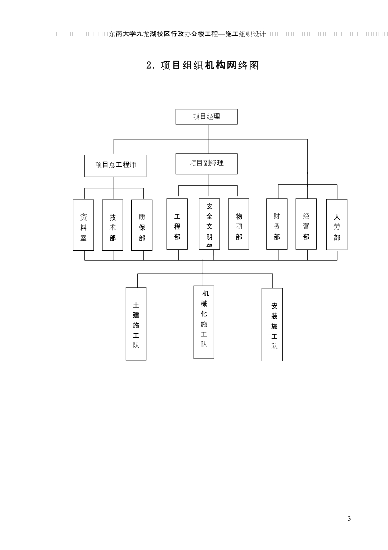 东南大学九龙湖校区行政办公楼工程—施工组织设计.doc_第3页