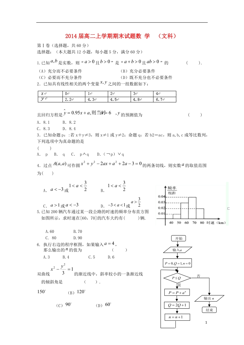 黑龙江省某重点中学2013-2014学年高二数学上学期期末试题 文 新人教a版.doc_第1页