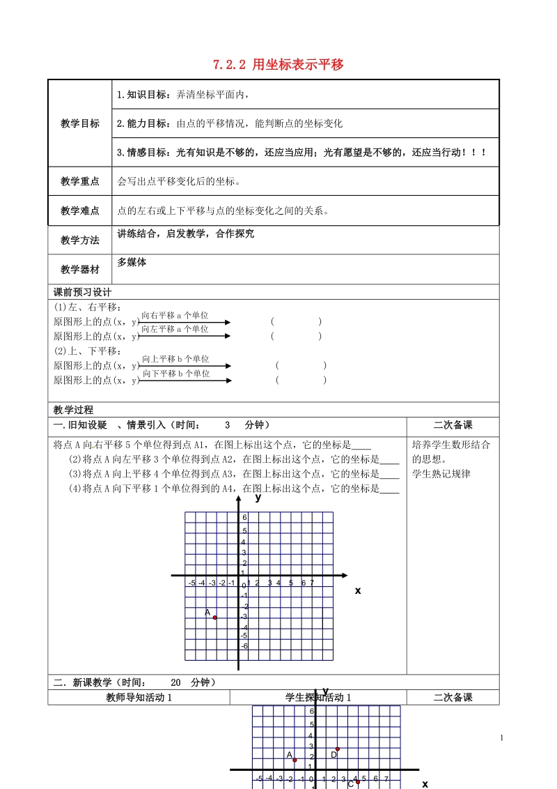 重庆市永川区第五中学校七年级数学下册 7.2.2 用坐标表示平移教案2 （新版）新人教版.doc_第1页