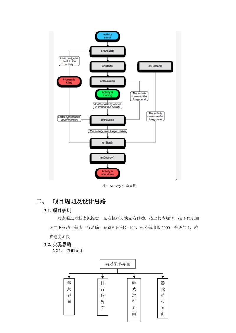 基于android环境的俄罗斯方块_毕业设计.doc_第2页