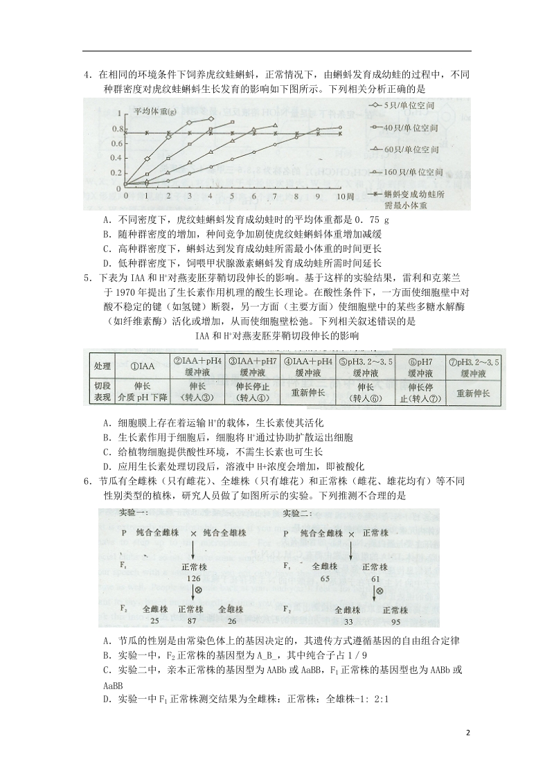 湖南师大附中2014届高三理综模拟卷试题（一）.doc_第2页