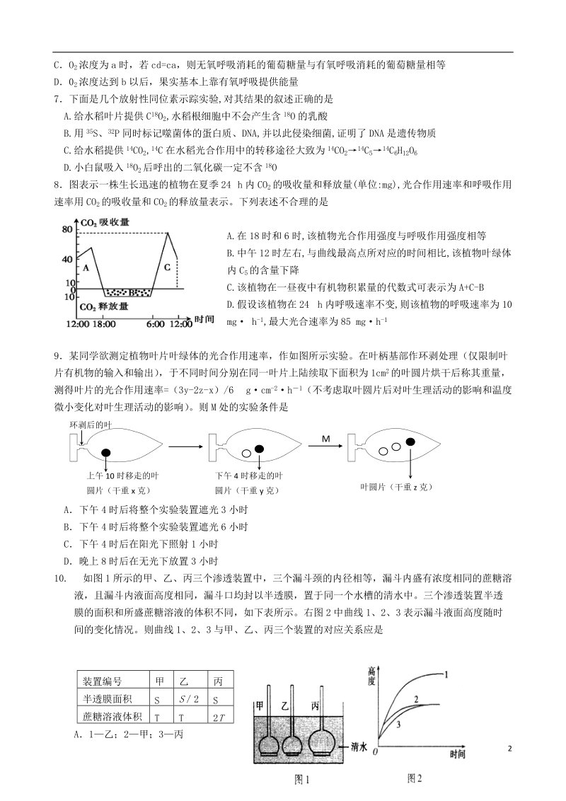 湖南省益阳市箴言中学2014届高三生物第一次模拟考试试题新人教版.doc_第2页