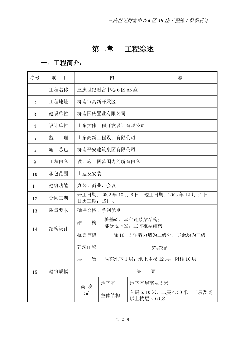 世纪财富中心施工组织设计.doc_第2页