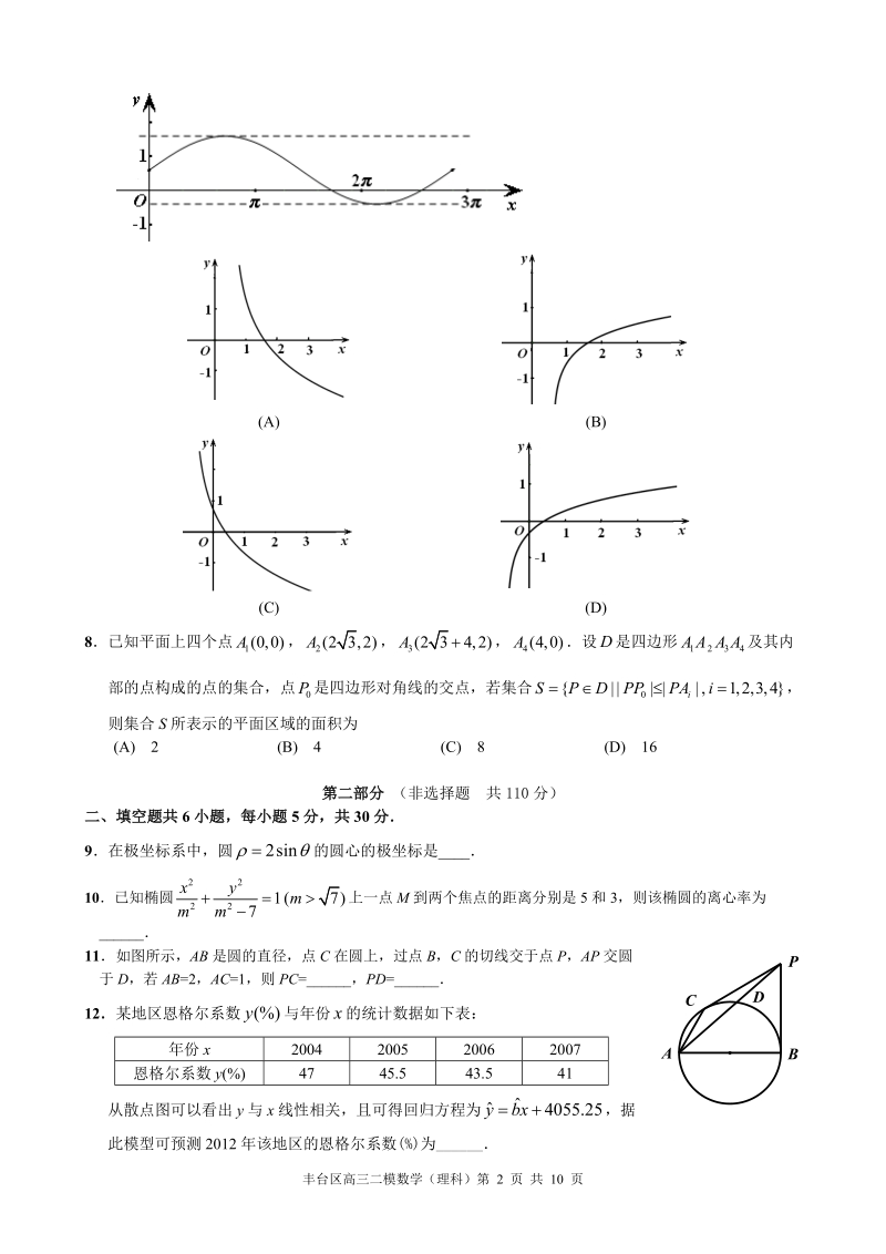 北京市丰台区2012年高三二模(理科数学).doc_第2页