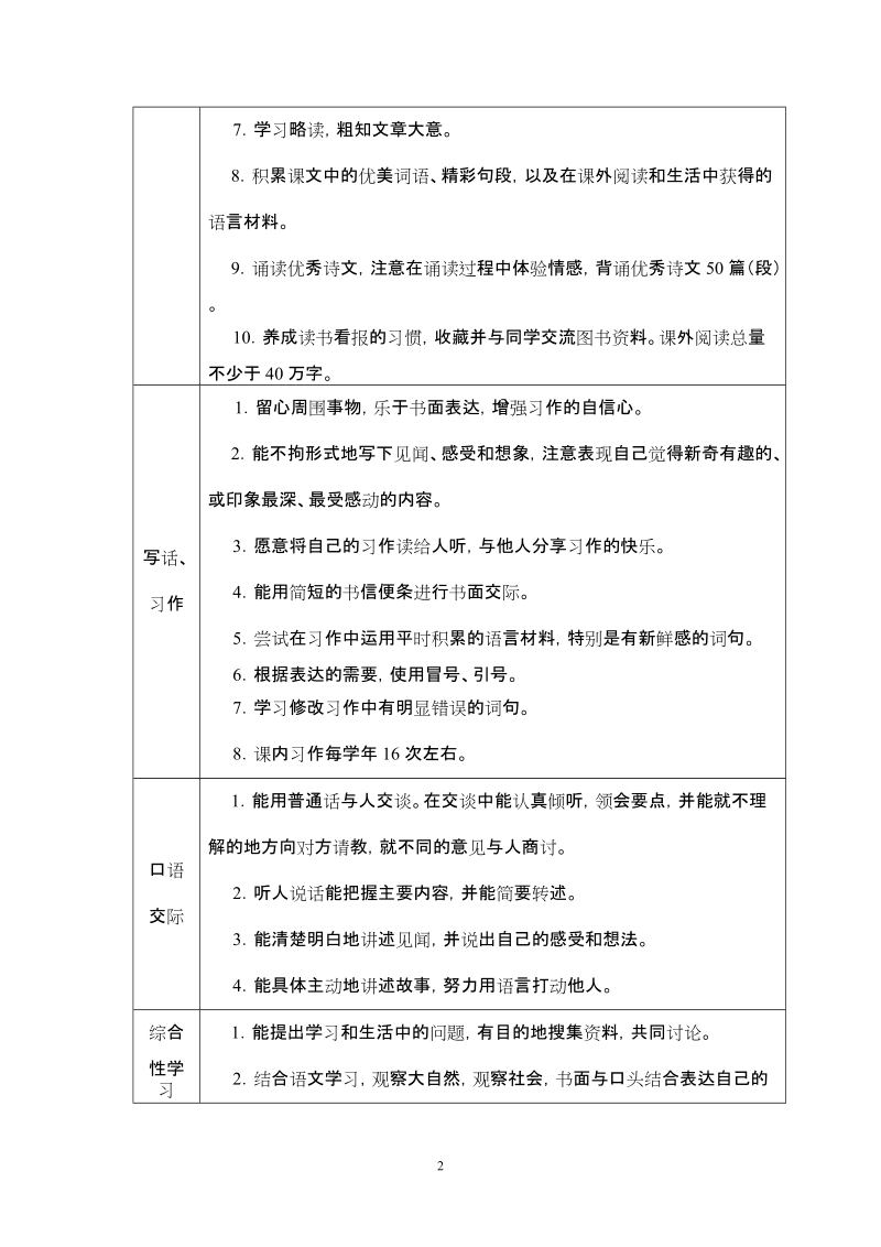 四年级下册语文教案设计.doc_第2页