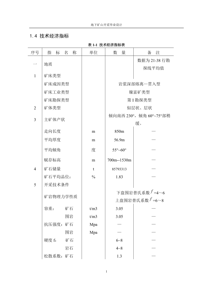 地下矿山开采毕业设计.doc_第1页