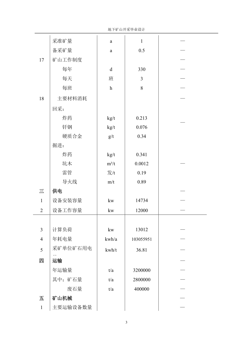 地下矿山开采毕业设计.doc_第3页