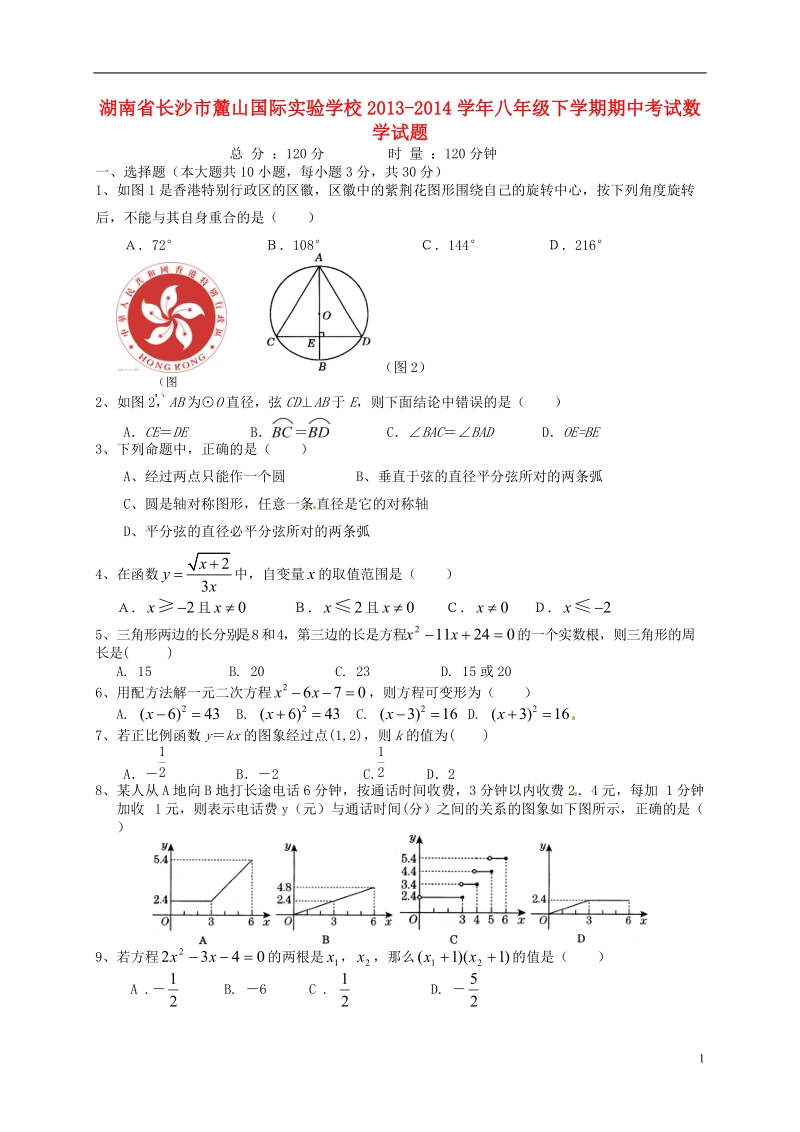 湖南省长沙市麓山国际实验学校2013-2014学年八年级数学下学期期中试题.doc_第1页