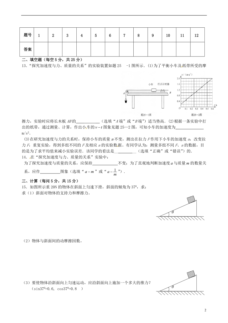 江苏省沭阳县银河中学高二物理周周练试题（十）.doc_第2页