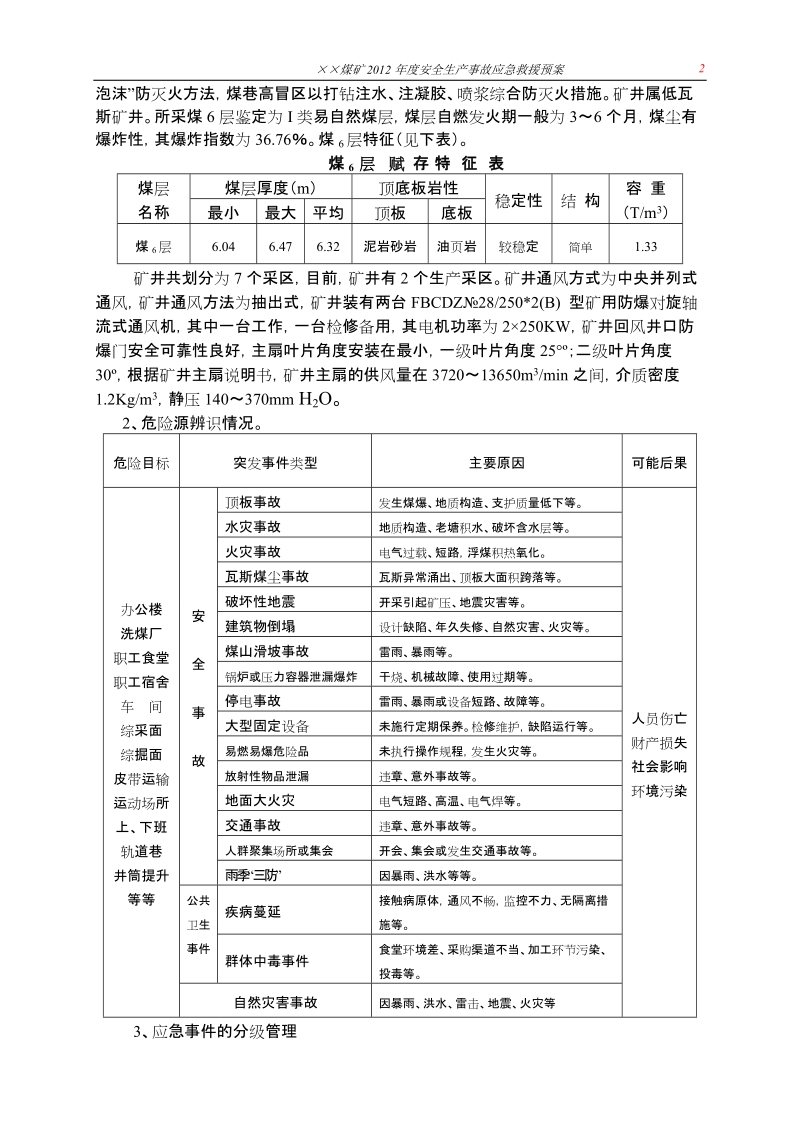 ××煤矿重特大生产安全事故应急救援预案.doc_第3页