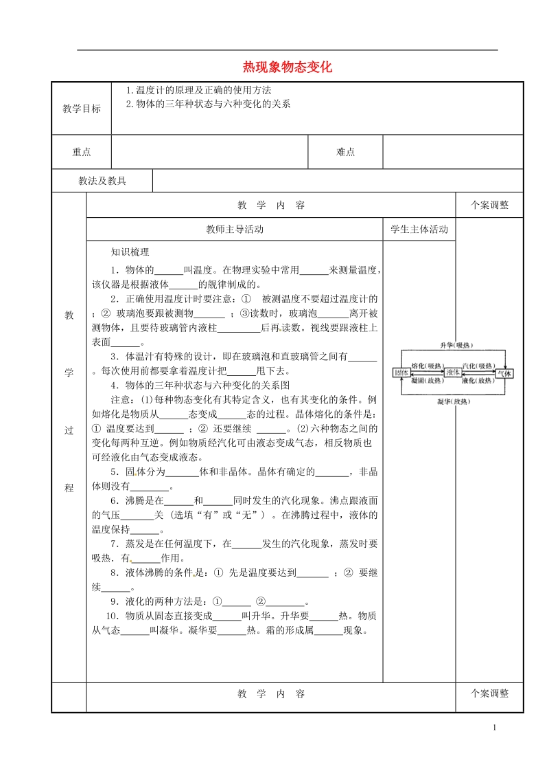 江苏省新沂市第二中学九年级物理全册 热现象物态变化教案 苏科版.doc_第1页