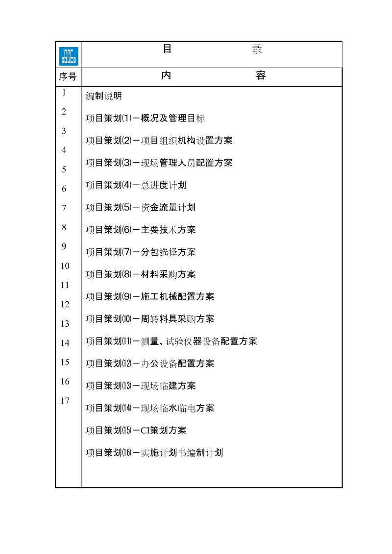 中晟《项目管理策划书》最终版.doc_第2页