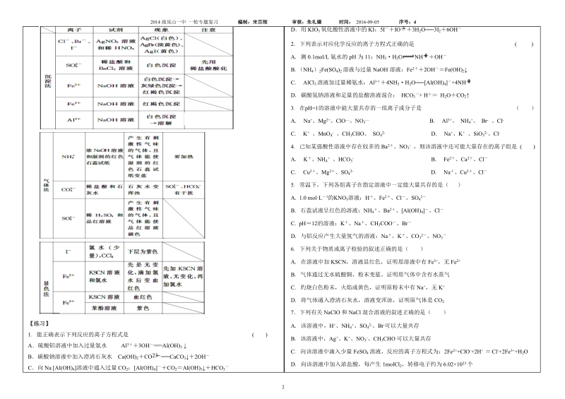 离子反应 离子方程式  离子共存 离子检验 课前预习学案.doc_第2页