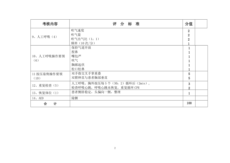 三基手册.doc_第2页