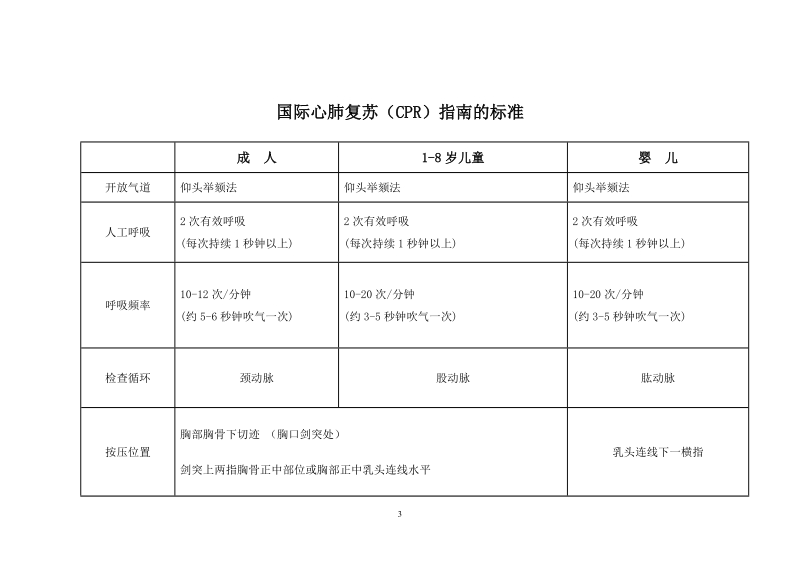 三基手册.doc_第3页