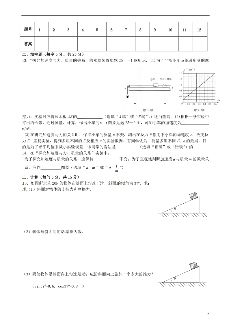 江苏省沭阳县银河学校2013-2014学年高二物理周周练（十）.doc_第2页