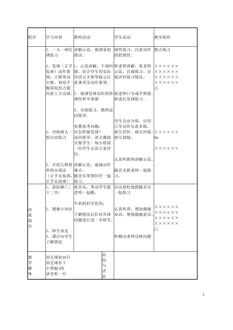 靖江高级中学2014高一体育 羽毛球-水平教案.doc_第2页