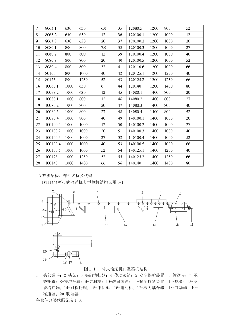 dtii(a)型手册.doc_第3页