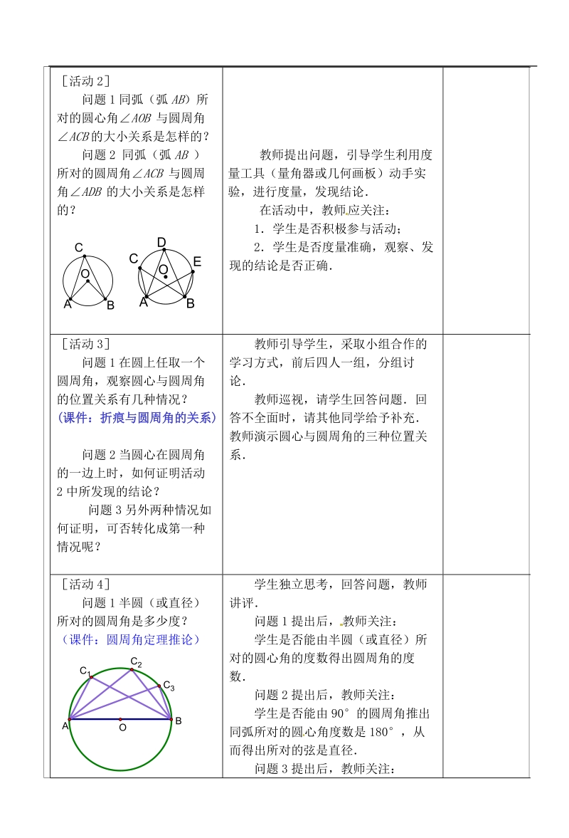 湖北省荆门市钟祥市兰台中学九年级数学上册 24.1.4 圆周角 教案 新人教版.doc_第3页