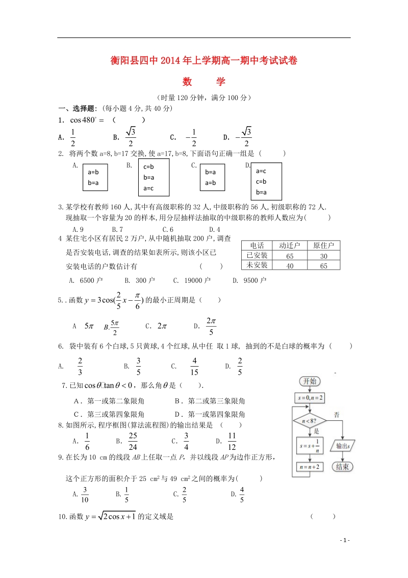 湖南省衡阳县第四中学2013-2014学年高一数学下学期期中试题（无答案）.doc_第1页