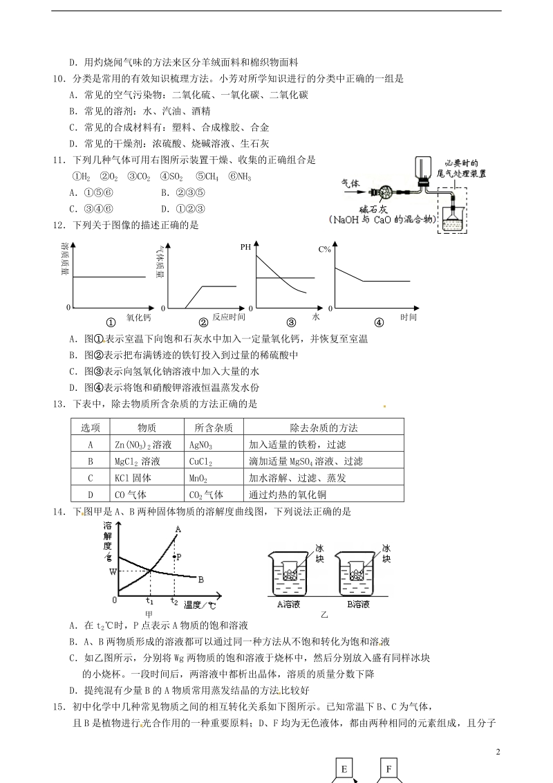 江苏省江阴市澄东片2014届中考化学二模试题.doc_第2页