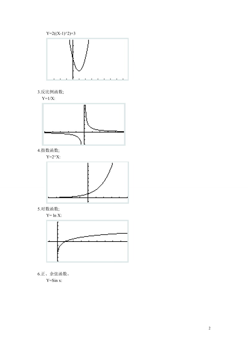 沈阳市第十五中学2013年高中数学论文 图形计算器应用能力测试活动学生 利用图形计算器研究函数图形变换.doc_第2页