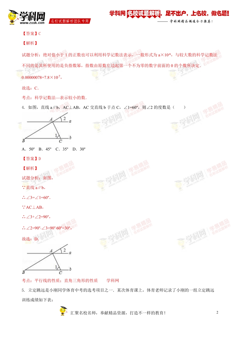 精品解析：安徽省合肥市蜀山区2016届九年级中考二模试卷数学试题解析（解析版）.doc_第2页