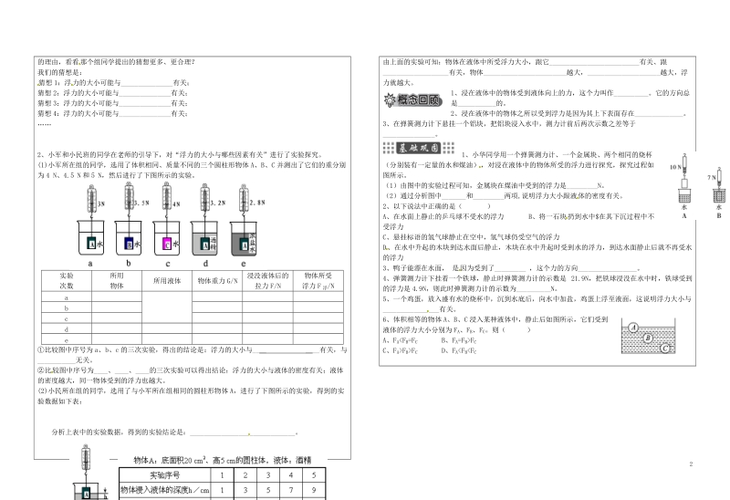 铜川矿务局第二中学八年级物理下册 10.1 浮力学案（无答案） （新版）新人教版.doc_第2页