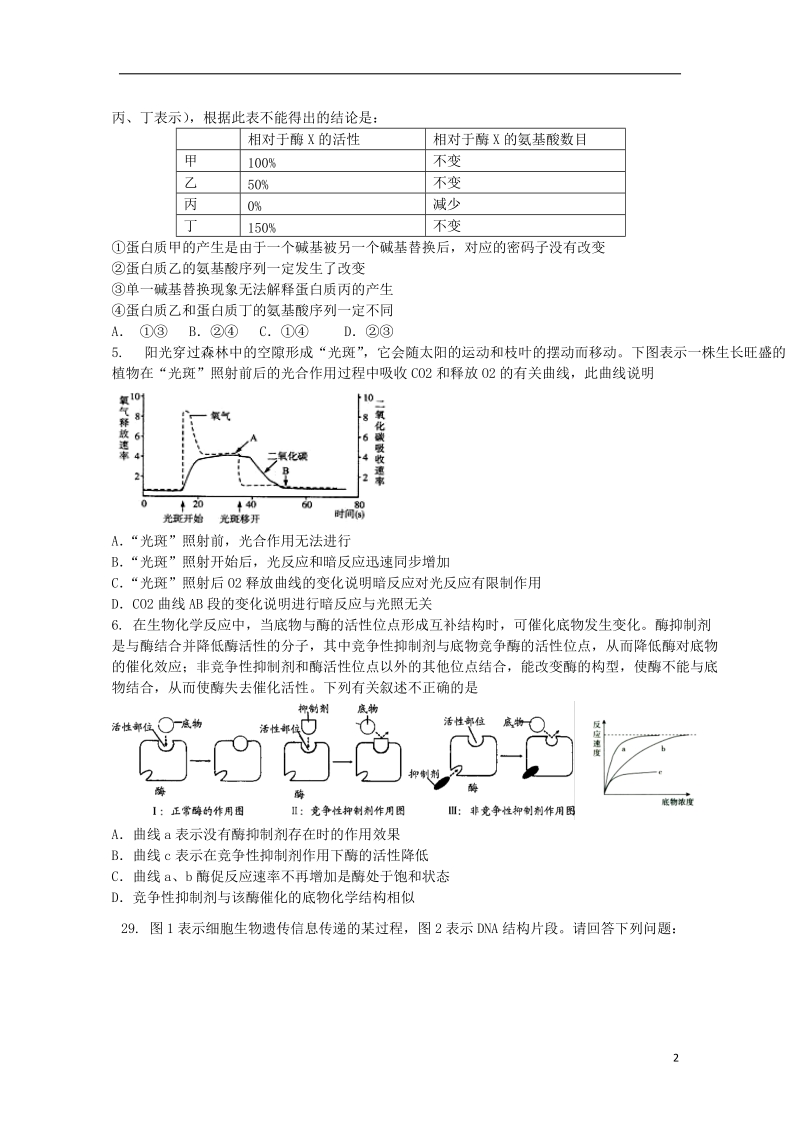 黑龙江省大庆一中2014届高三生物上学期第三阶段考试试题新人教版.doc_第2页