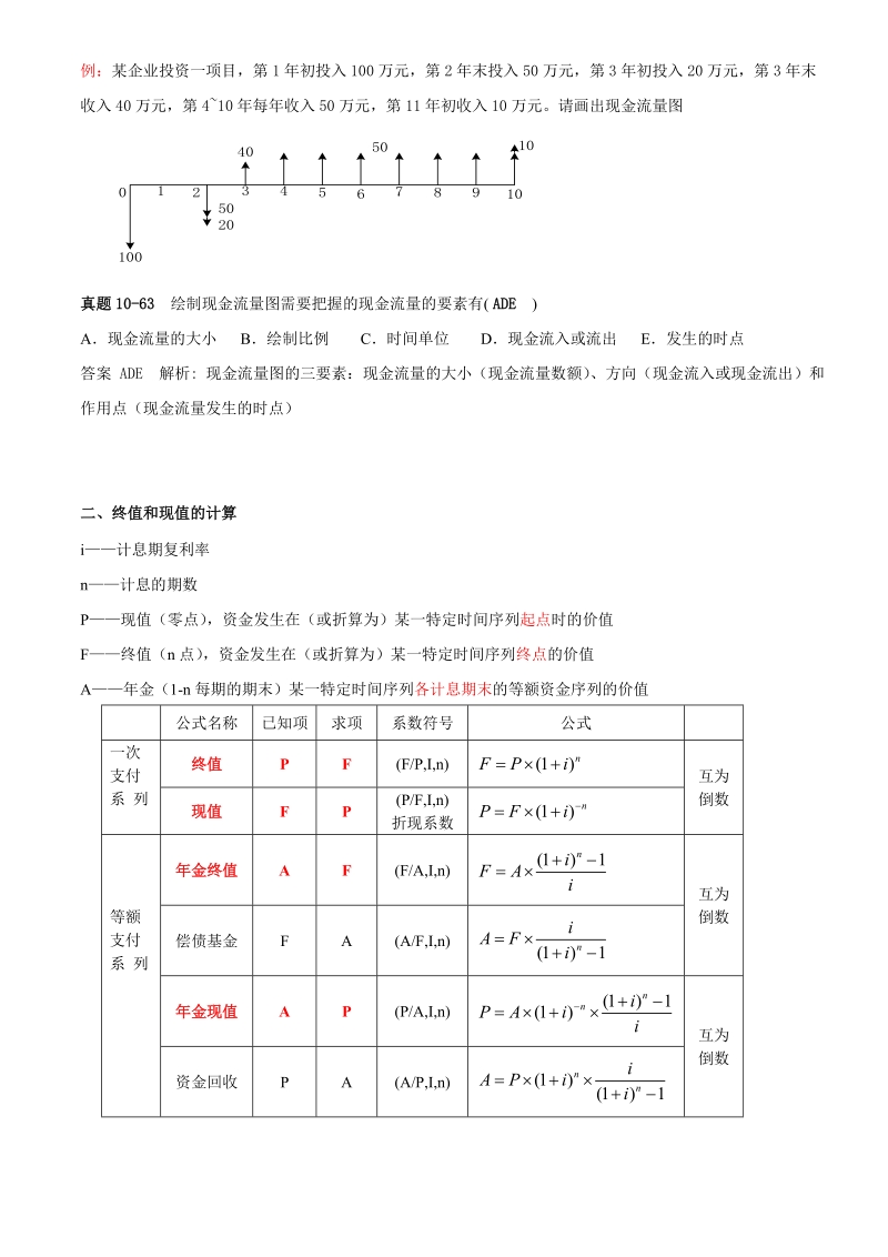 1z101000_工程经济(计算、理解为主).docx_第3页