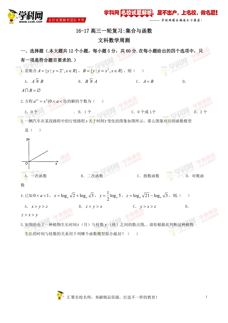 精品解析：【全国百强校】河北省武邑中学2017届高三上学期周考（8.7）文数试题解析（原卷版）.doc_第1页