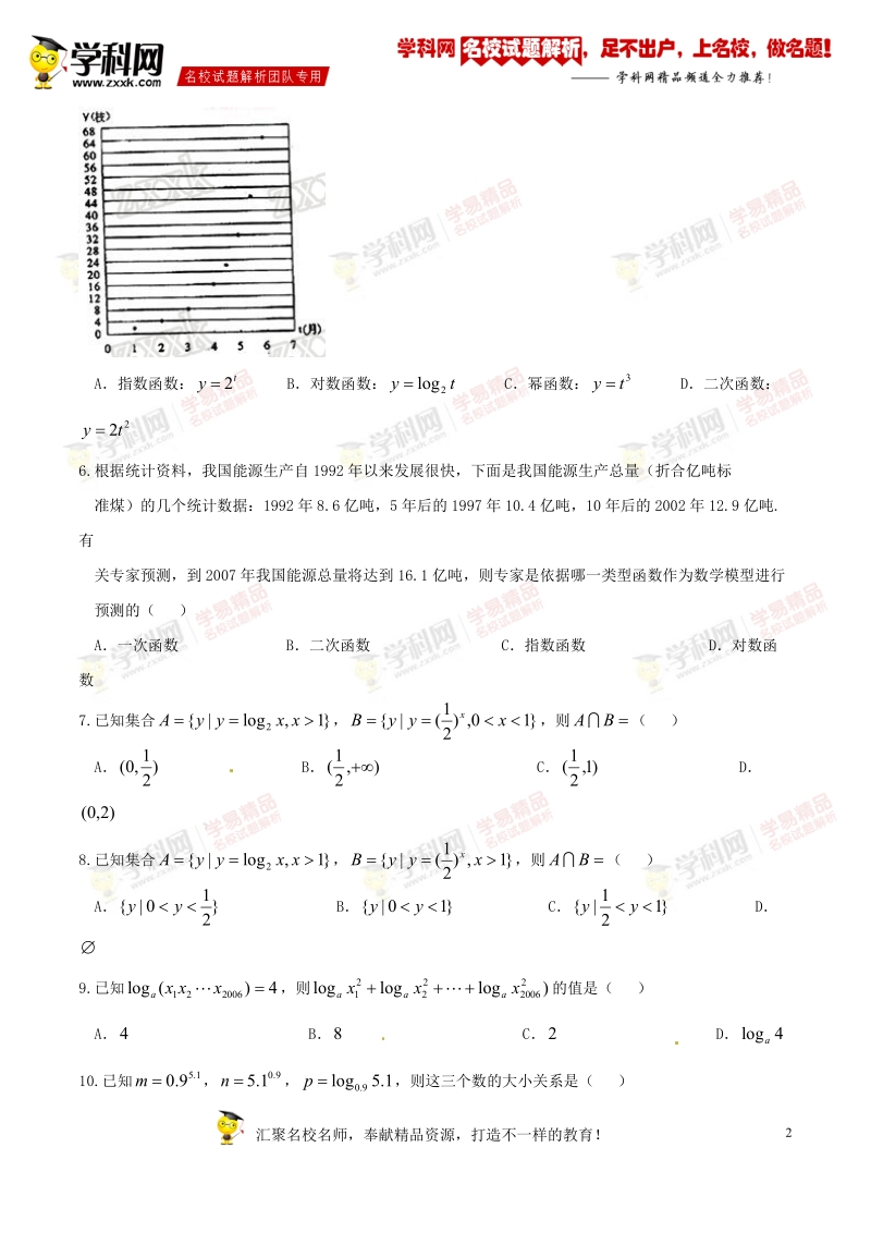 精品解析：【全国百强校】河北省武邑中学2017届高三上学期周考（8.7）文数试题解析（原卷版）.doc_第2页