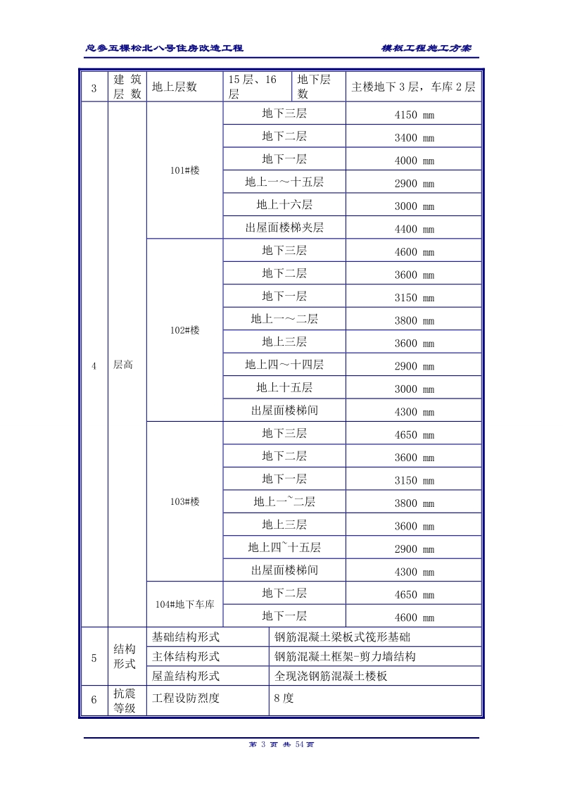 五棵松地下模板施工方案(软模).doc_第3页