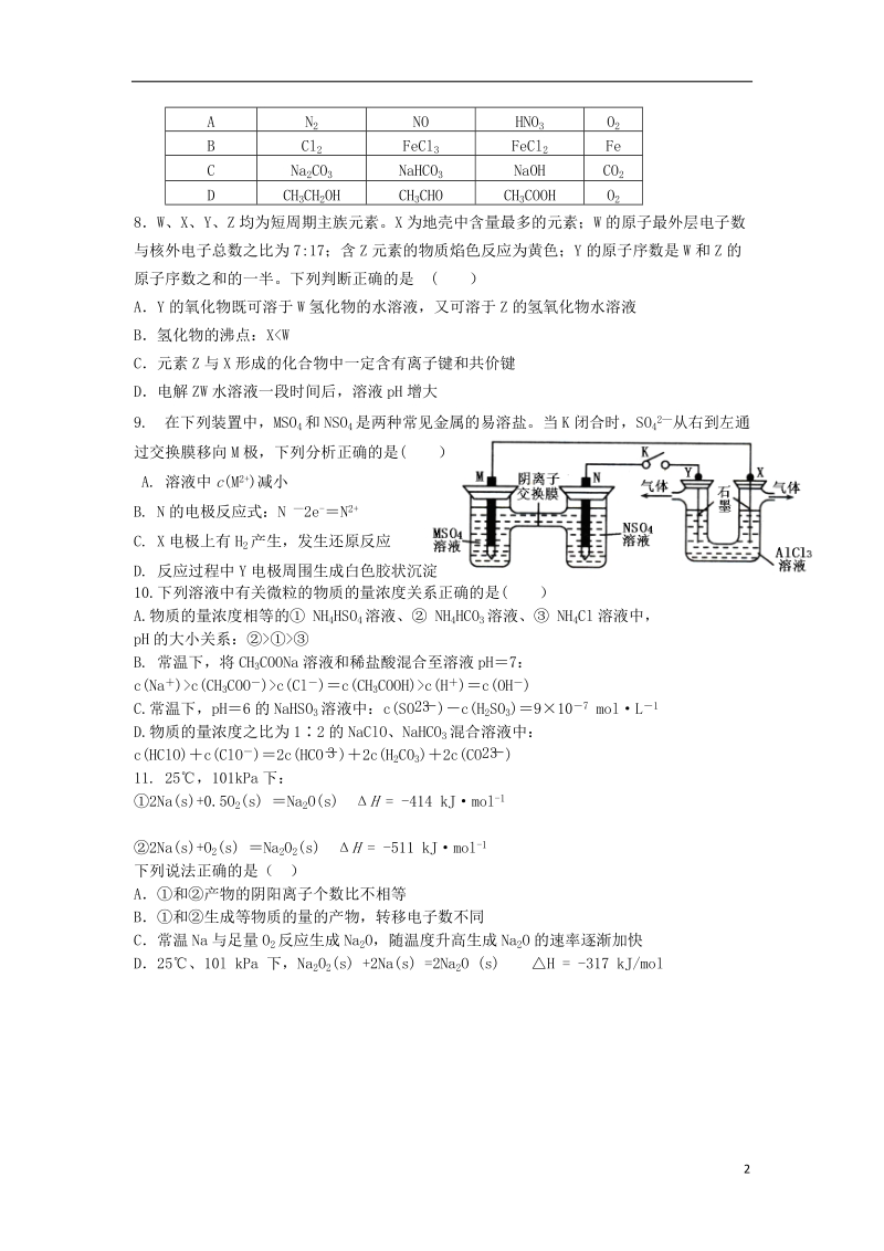 河南省商丘市一高2014届高三化学上学期期末考试试题新人教版.doc_第2页