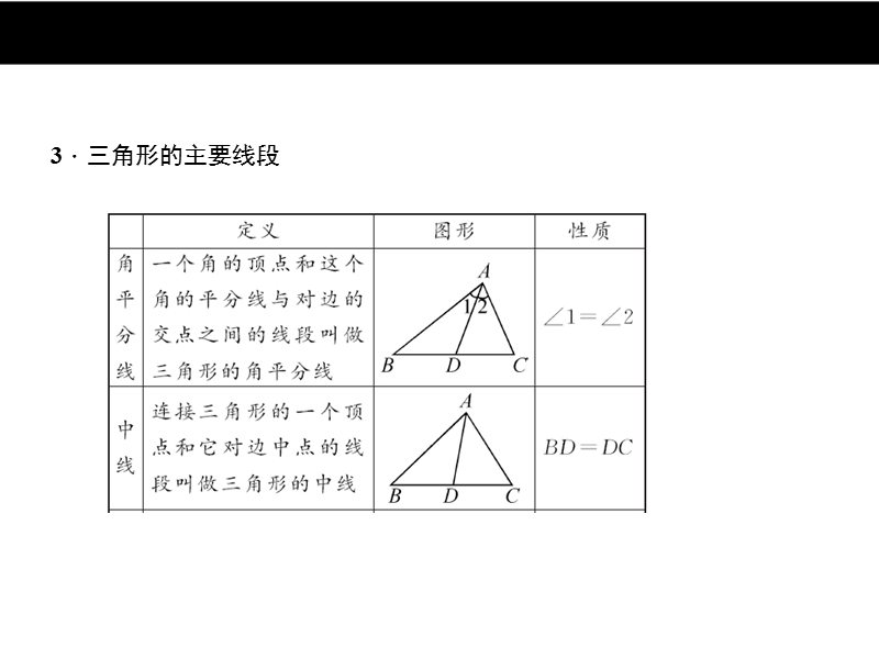 第18讲　三角形与全等三角形.ppt_第3页