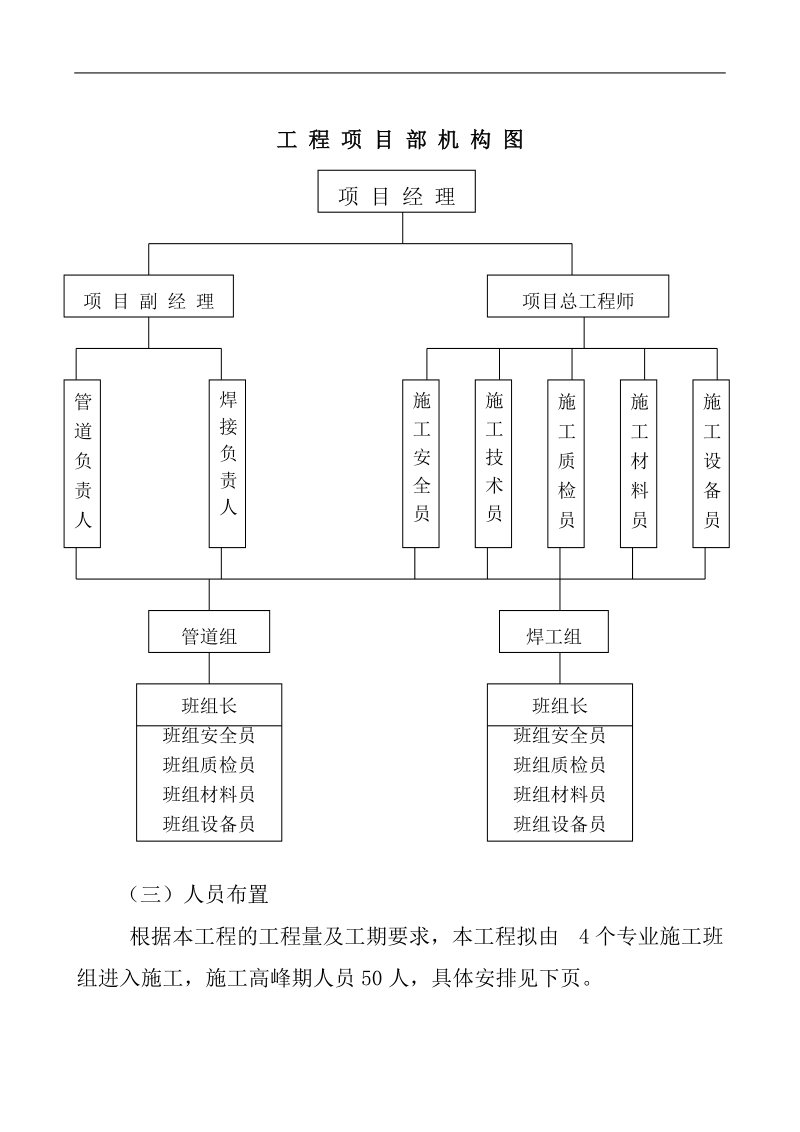 xxx城市天然气工程输气干线工程施工组织设计.doc_第3页