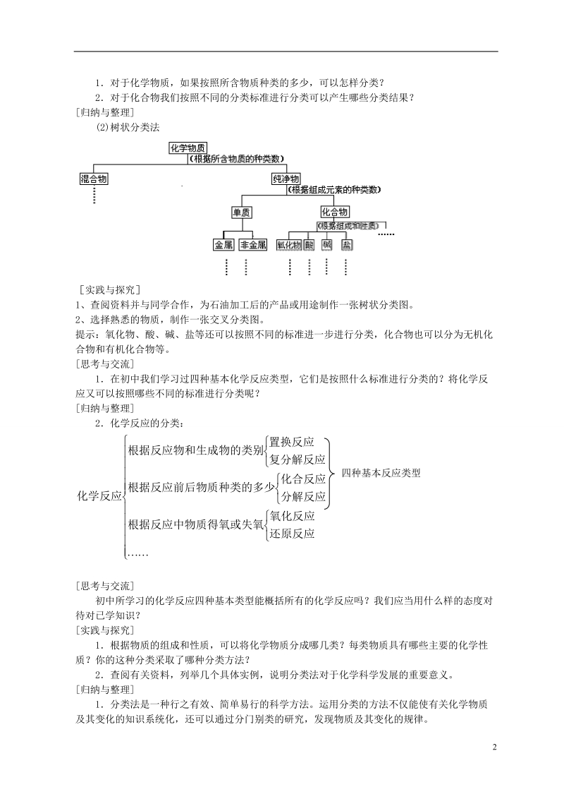 湖北省武汉市蔡甸区第二中学高中化学 第一节《物质的分类》教案 新人教版必修1.doc_第2页