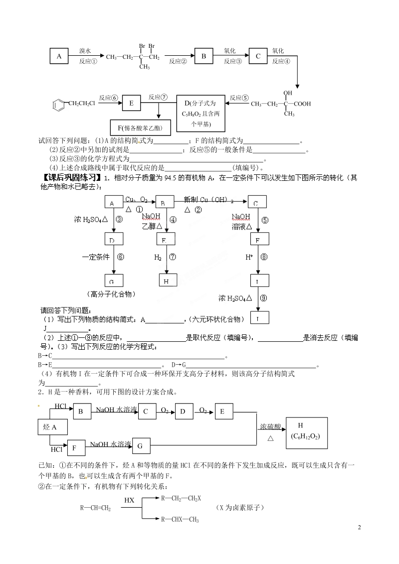 湘潭市凤凰中学2015届高三化学 有机推断解题方法专题练习.doc_第2页