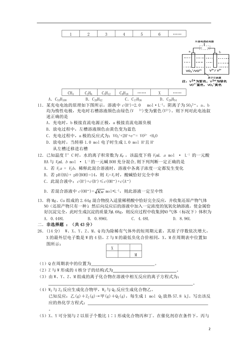 江西省玉山一中2014届高三化学强化（模拟）周考试题（九）新人教版.doc_第2页