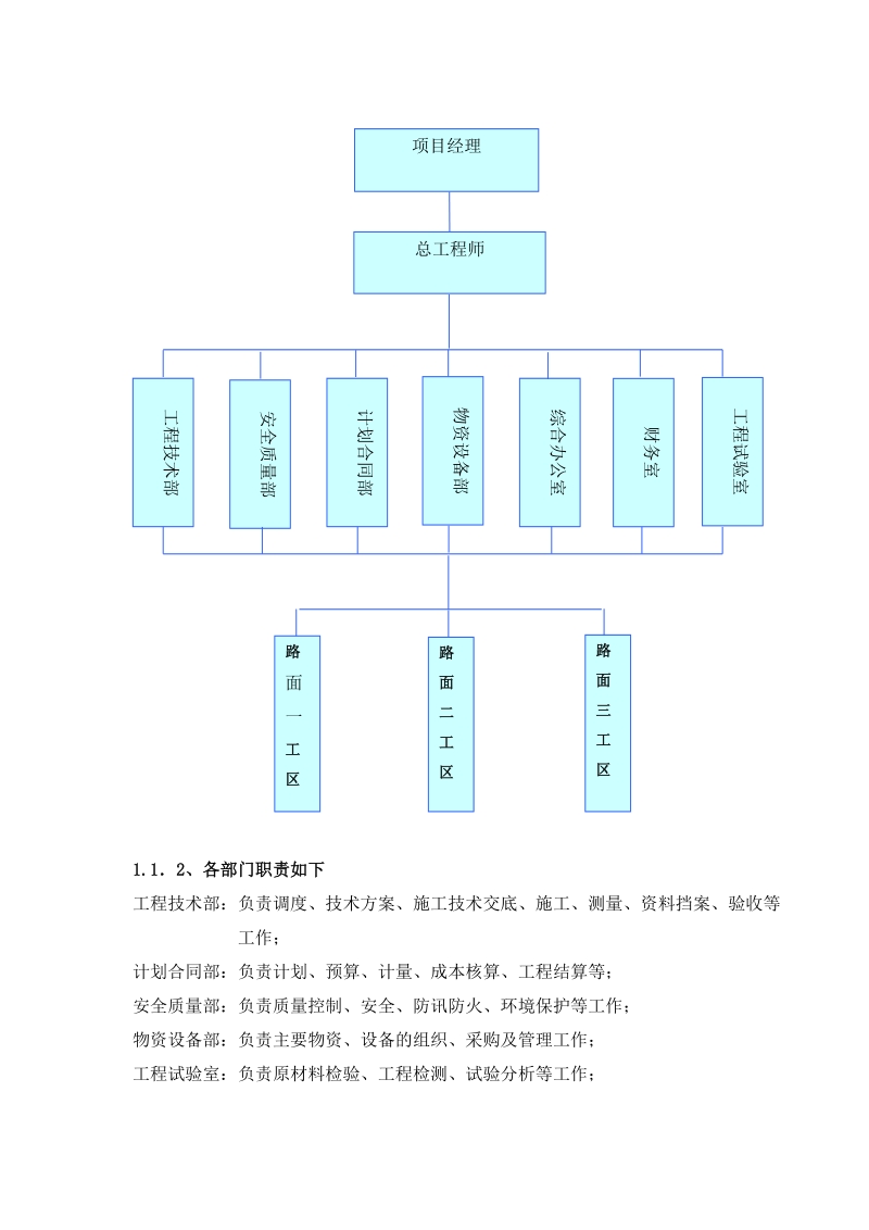 初步施工组织计划.doc_第2页