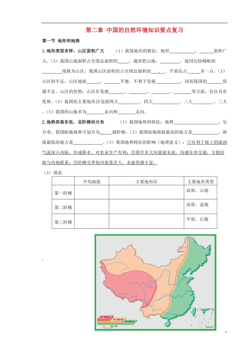 辽宁省抚顺市第二十六中学八年级地理上册 第二章 中国的自然环境知识要点复习学案（无答案） （新版）新人教版.doc_第1页