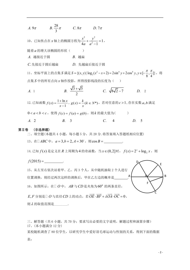 重点中学盟校2015届高三数学第一次十校联考试题 理.doc_第2页